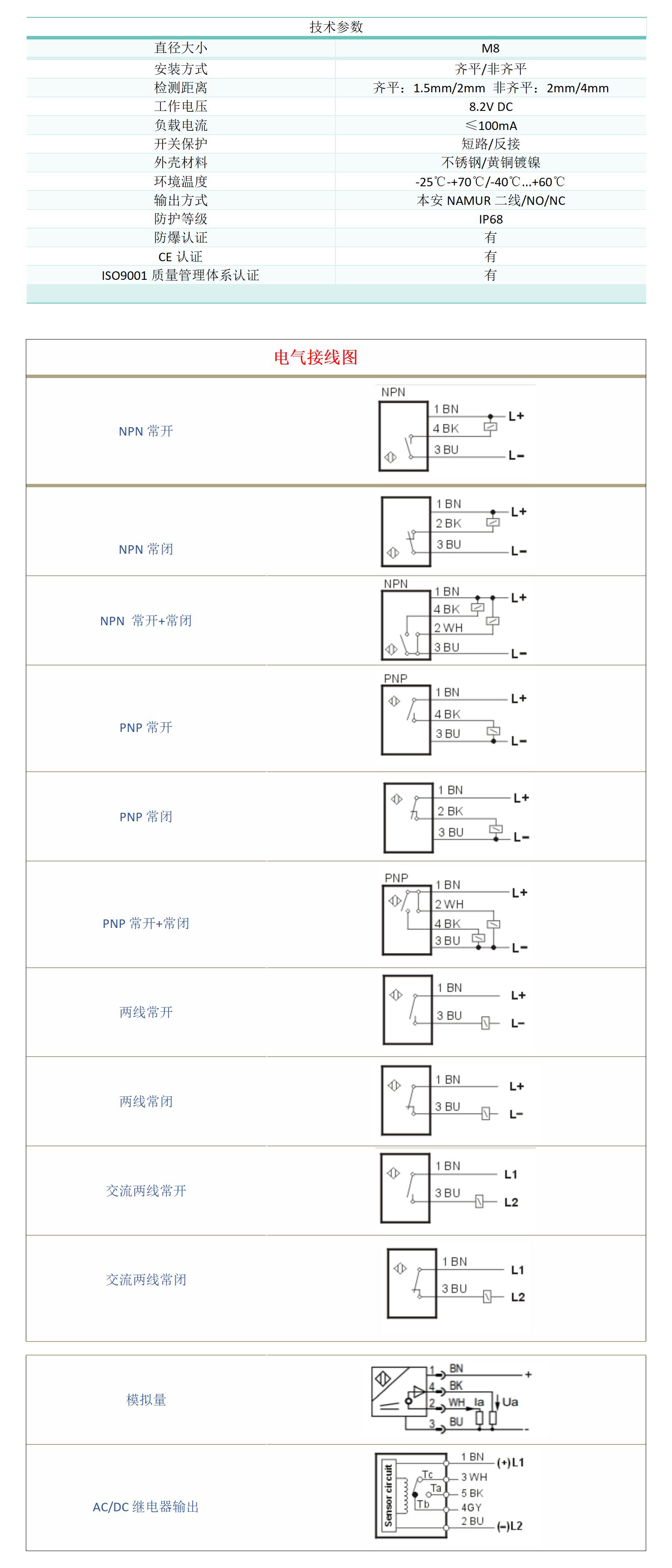 m8本安防爆接近开关接插式(图1)