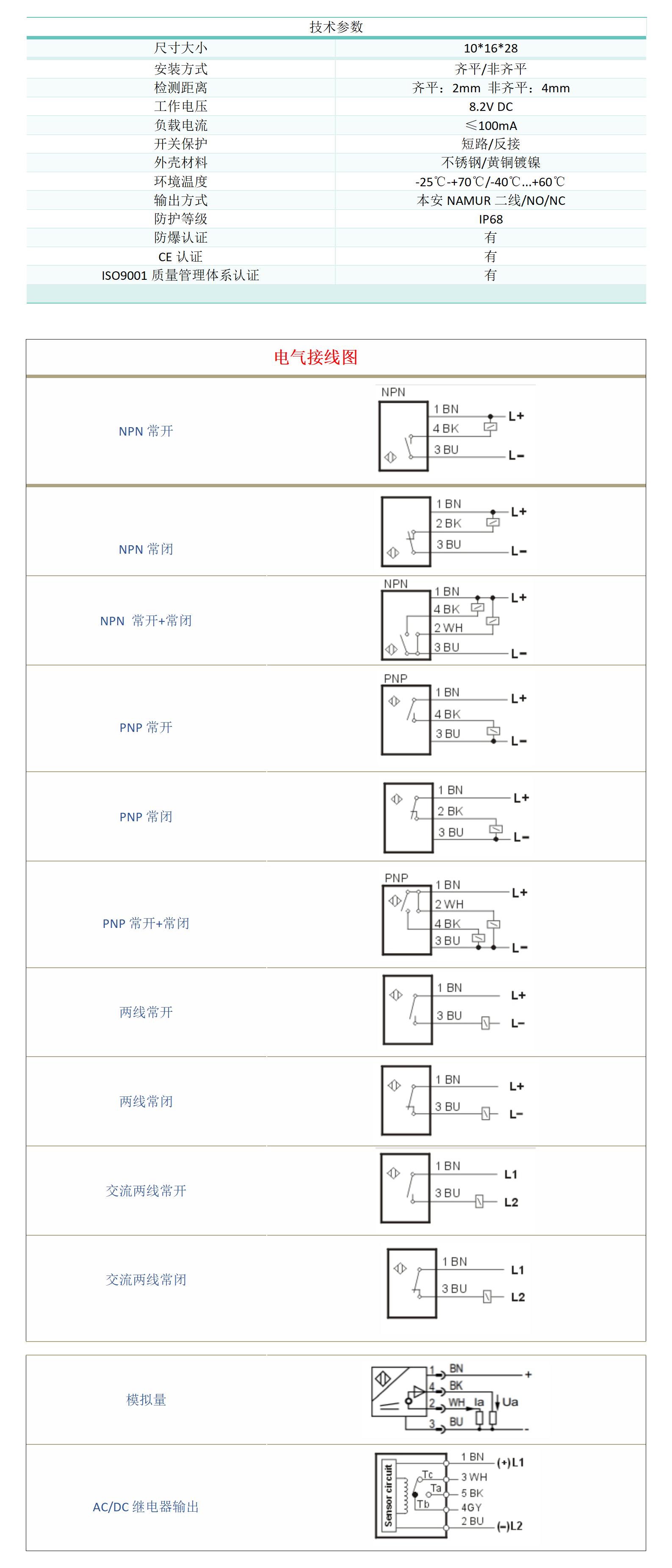 S16本安防爆接近开关(图1)