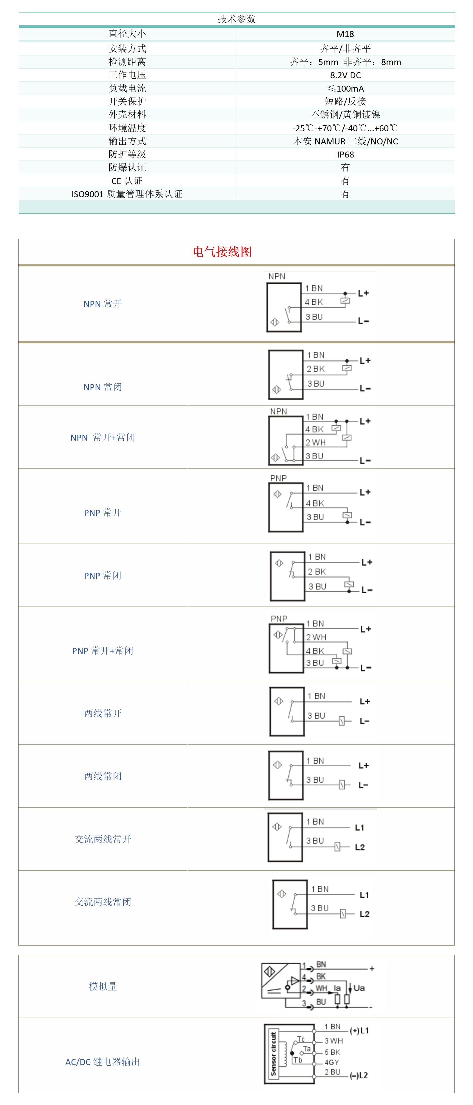 M18本安电容式接近开关NAMUR型(图1)