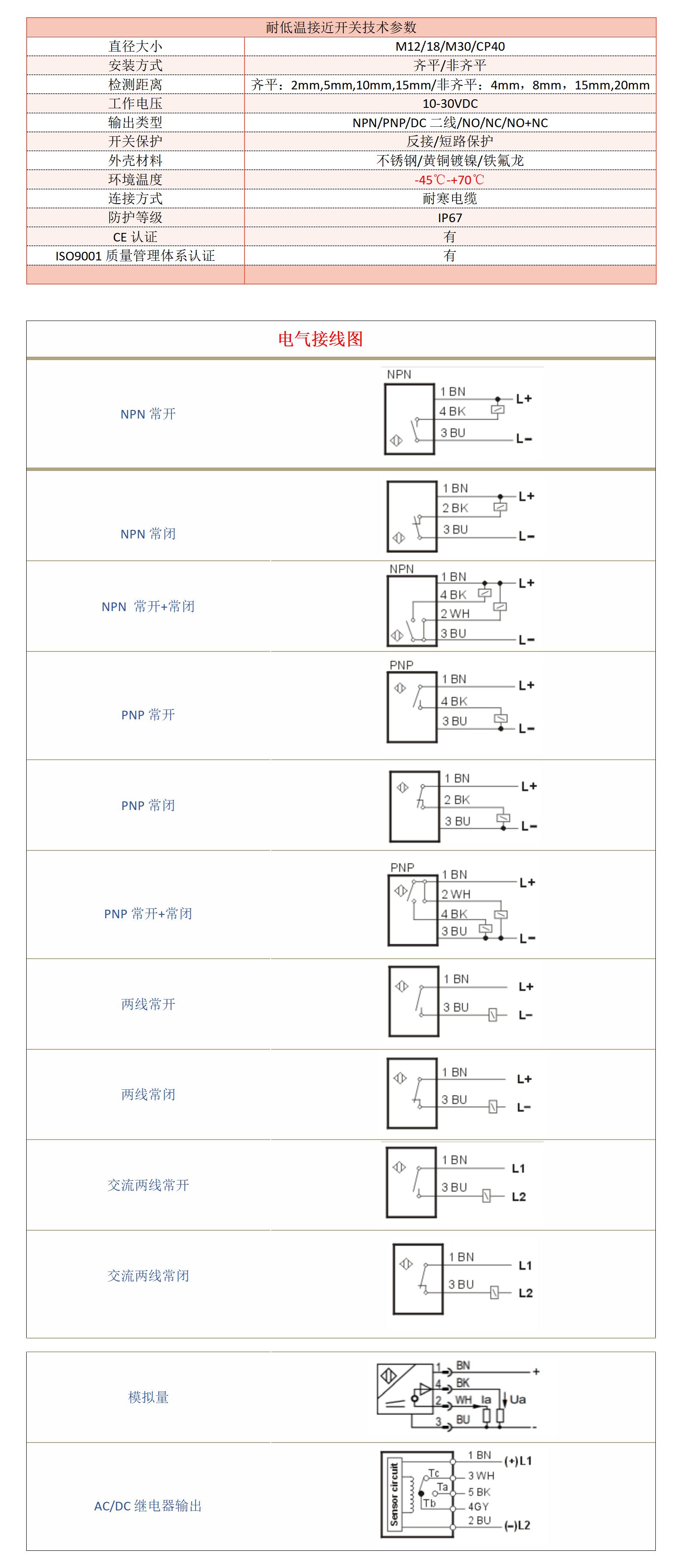 M30耐低温-45度接近开关(图1)